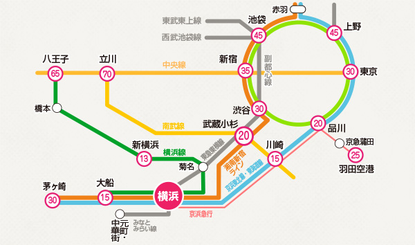 横浜のアクセスマップ